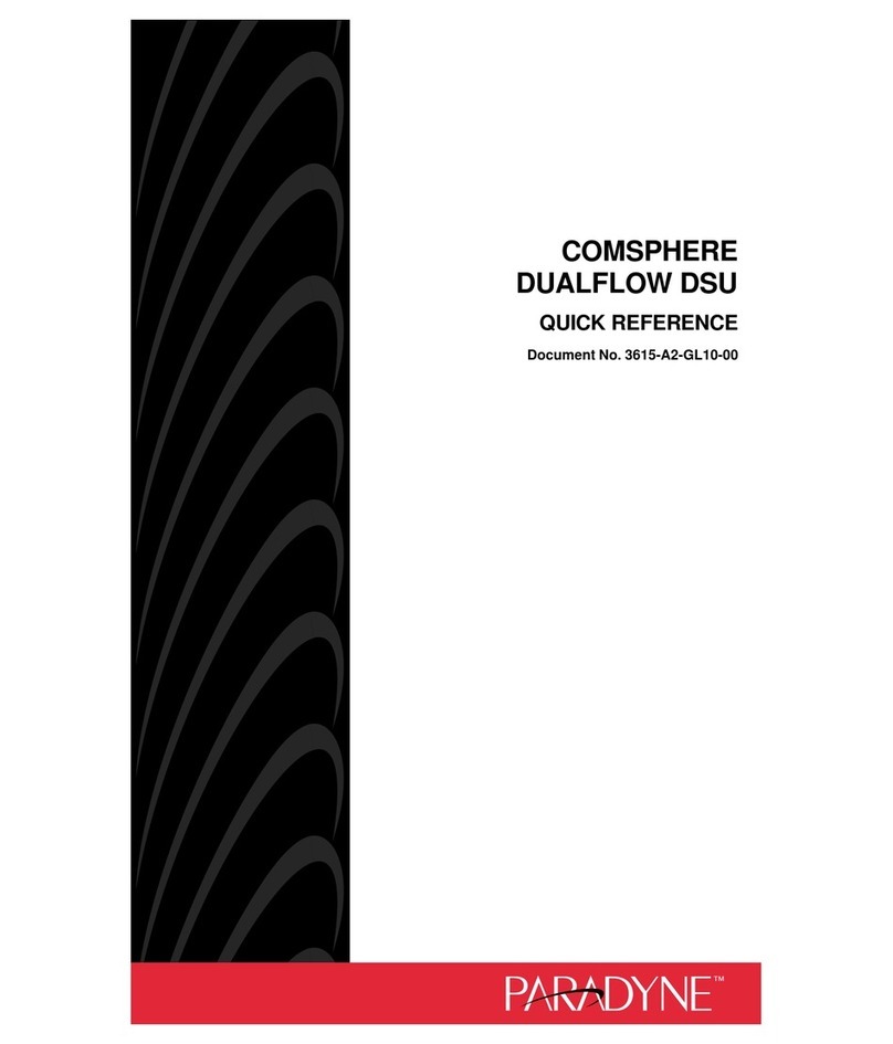 Paradyne COMSPHERE DualFlow 3615 User manual