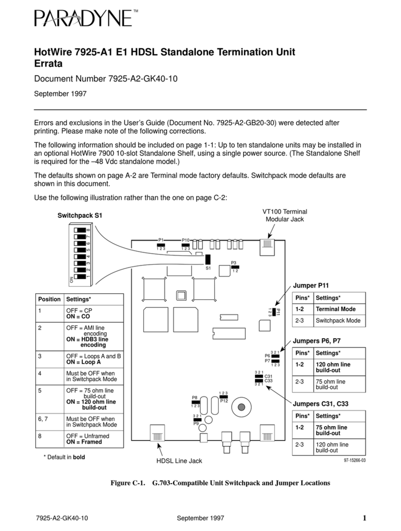 Paradyne HOTWIRE 7925 User manual