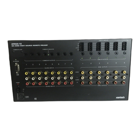 Xantech ZPR68-10 User manual Xantech ZPR68-10 User manual