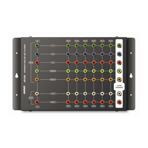 Xantech HD16D User manual Xantech HD16D User manual
