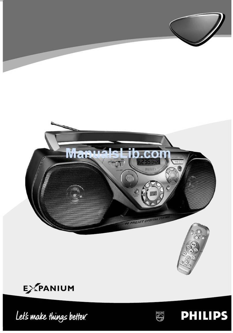 Philips Expanium AZ 1538 User manual