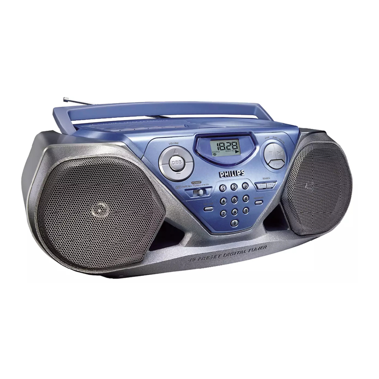 Philips AZ1515 User manual