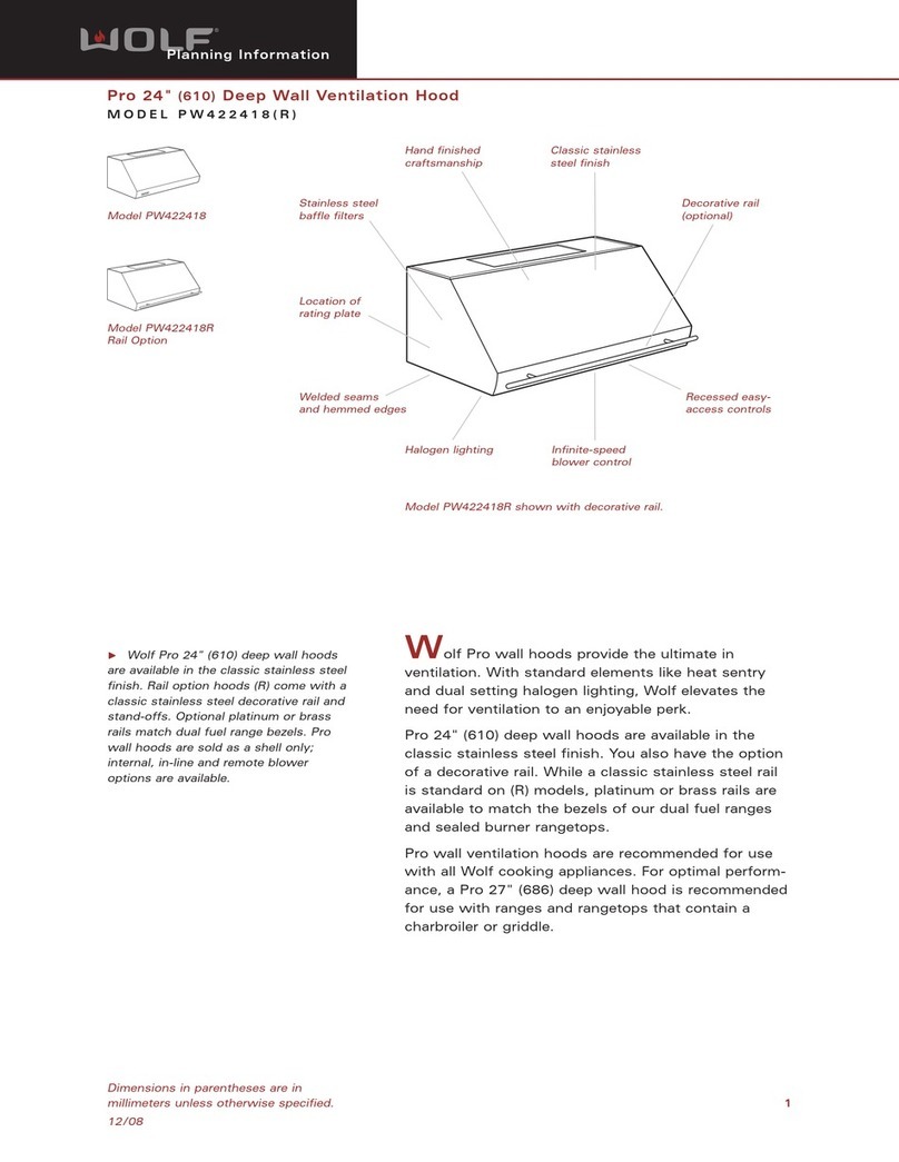 Wolf PW422418 Specifications