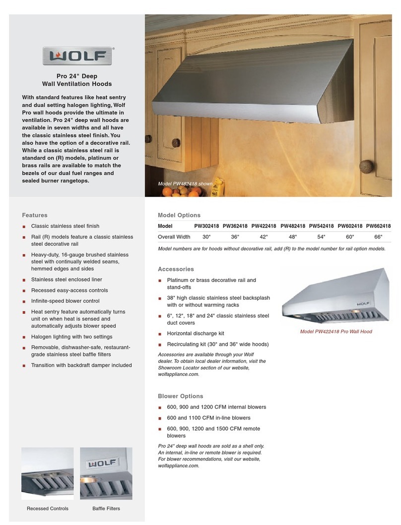 Wolf PW302418 Specifications