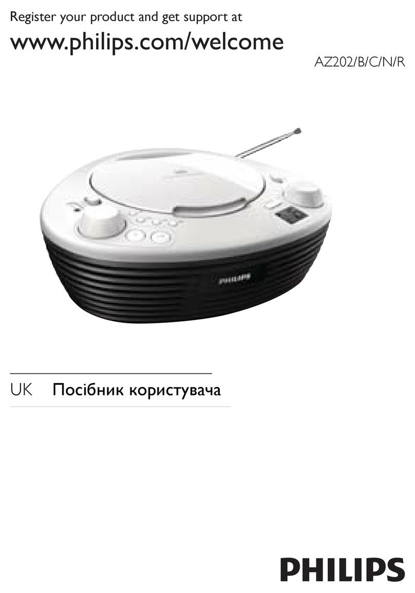 Philips AZ202C 