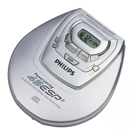 Philips AZ9202 User manual