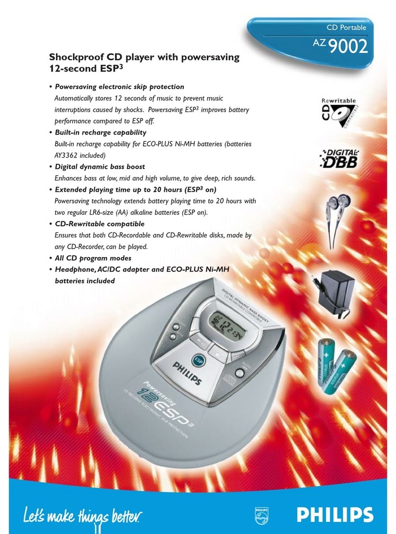 Philips AZ9002 User manual