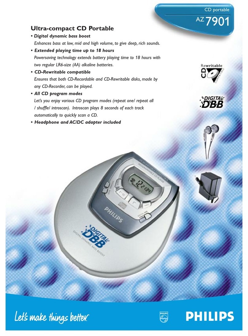 Philips AZ7901 User manual