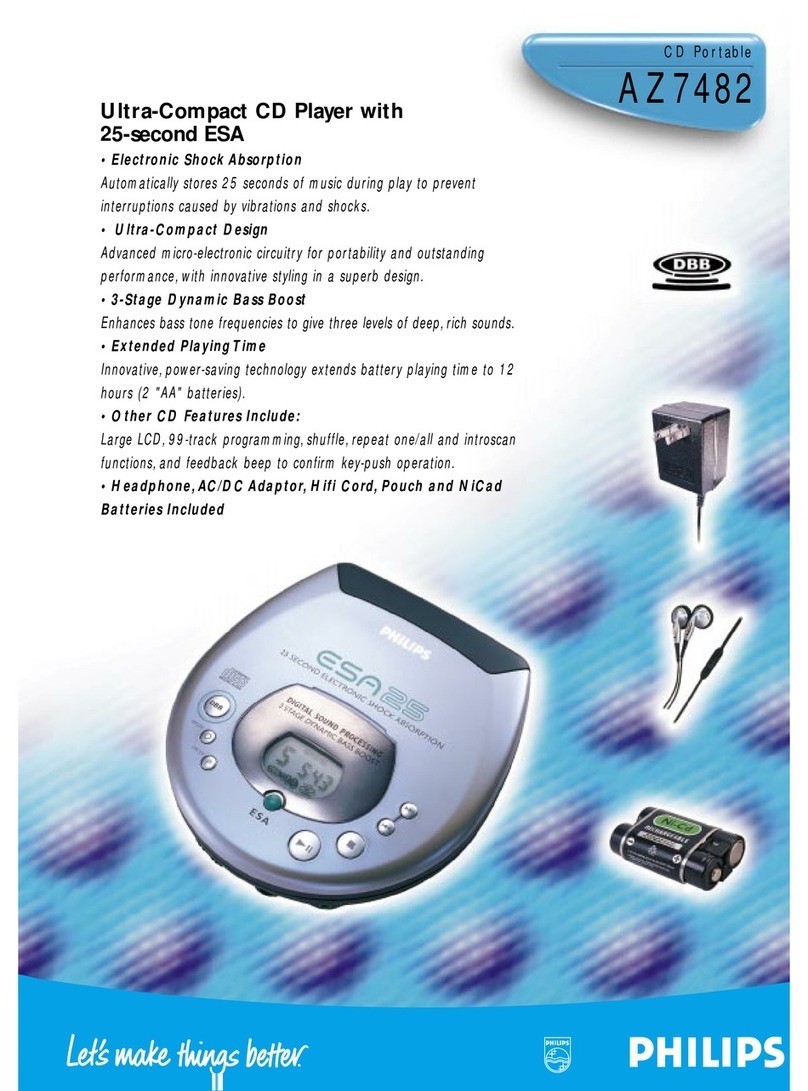 Philips AZ7482 User manual