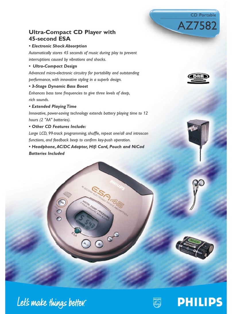 Philips AZ7582 User manual
