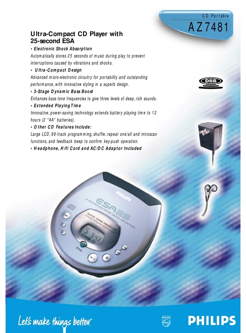 Philips AZ7481 User manual