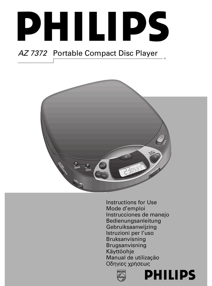Philips AZ7374 User manual