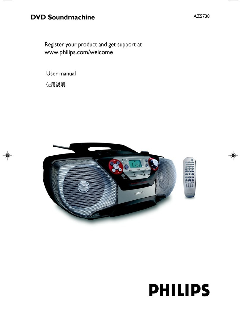 Philips AZ5738 User manual