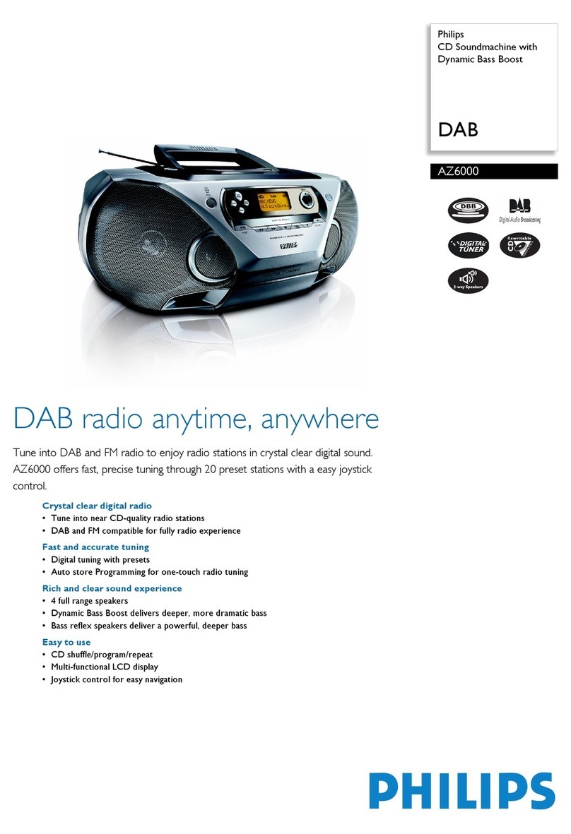 Philips AZ6000 User manual Philips AZ6000 User manual