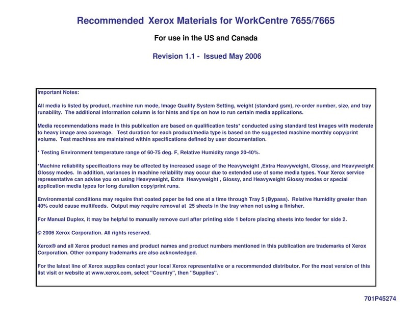Xerox WorkCentre 7655 User manual