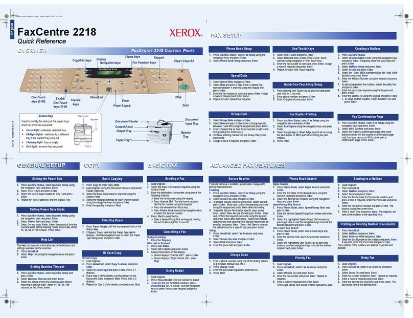 Xerox 2218 - FaxCentre B/W Laser User manual