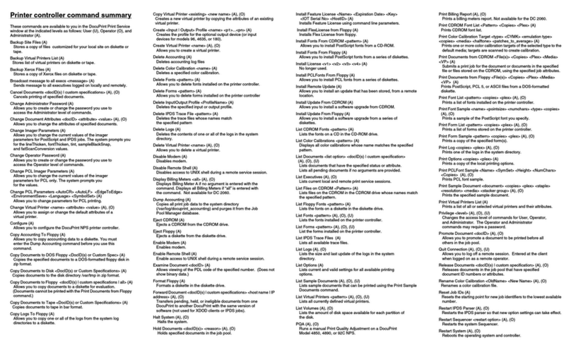 Xerox DocuPrint 180 Reference guide