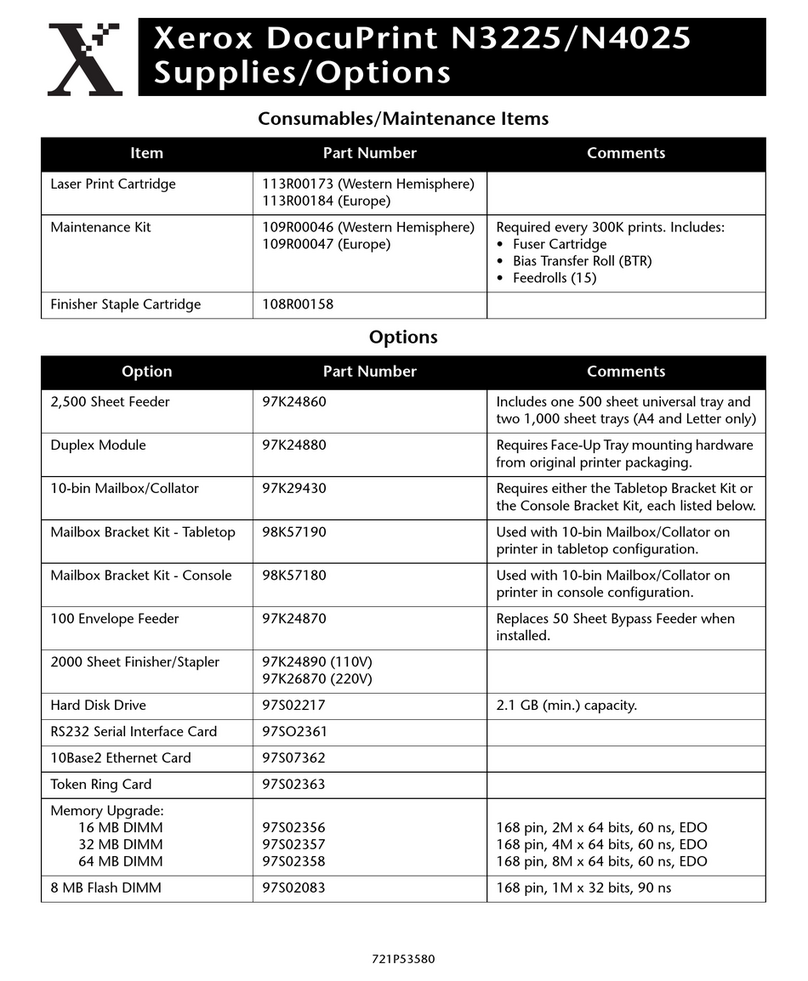 Xerox DocuPrint N3225 Manual