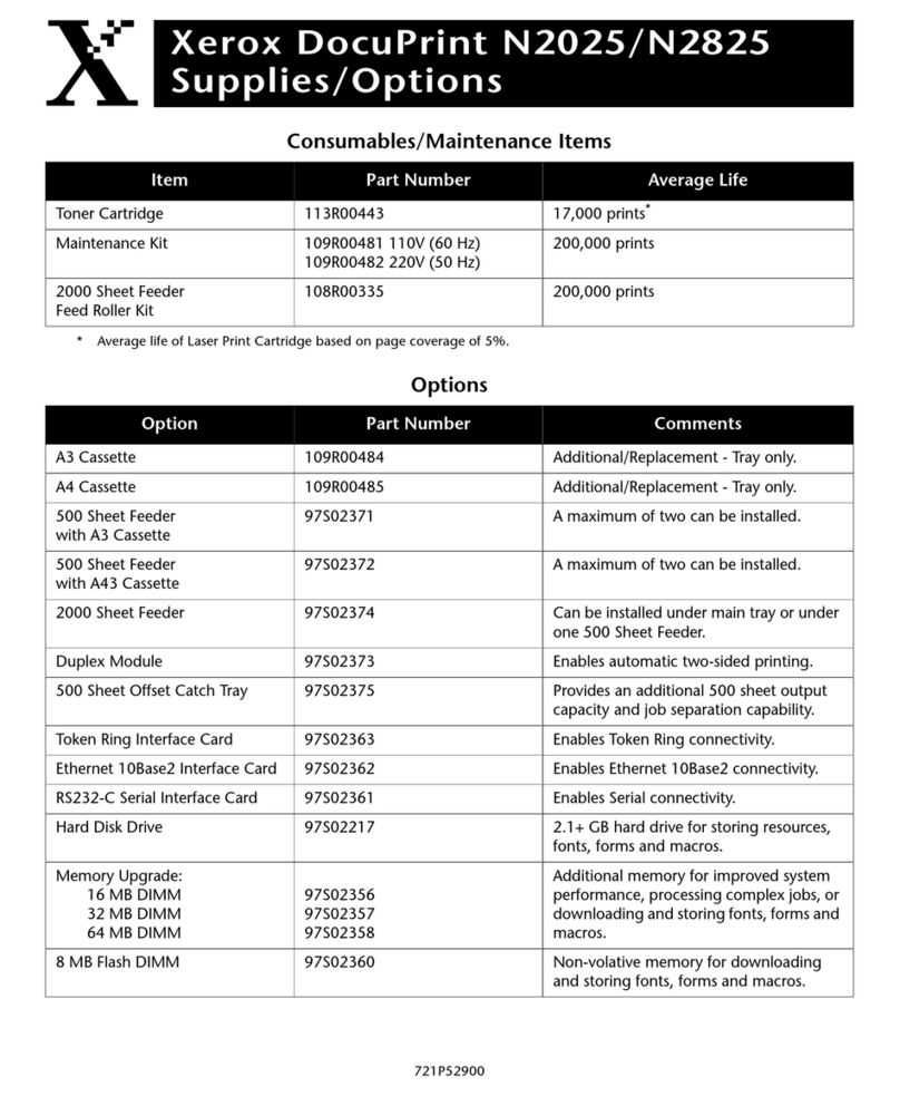 Xerox DocuPrint N2025 Manual