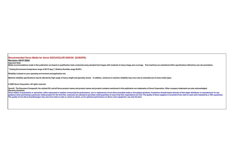 Xerox DocuColor 2060 User manual