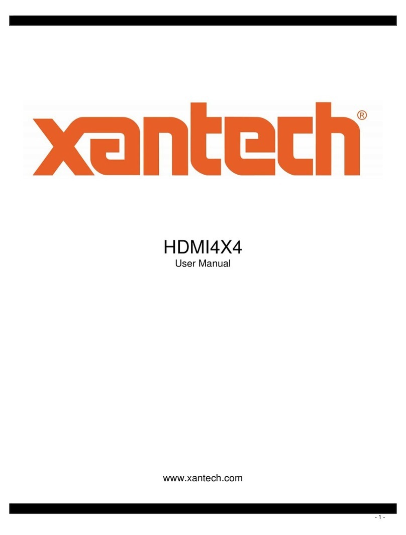 Xantech HDMI4X4 User manual