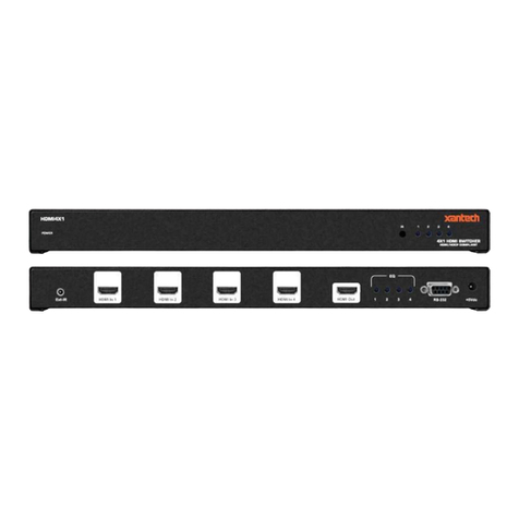 Xantech HDMI4X1 User manual Xantech HDMI4X1 User manual