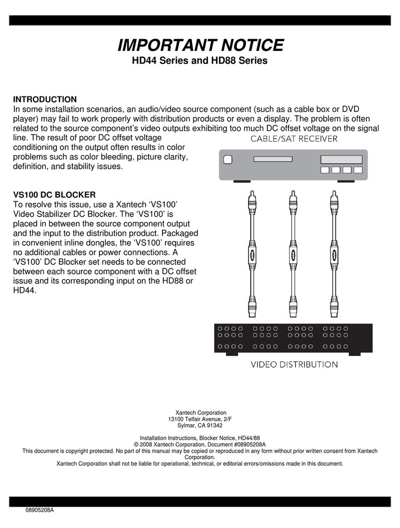 Xantech HD44C Operation and maintenance manual Xantech HD44C Operation and maintenance manual