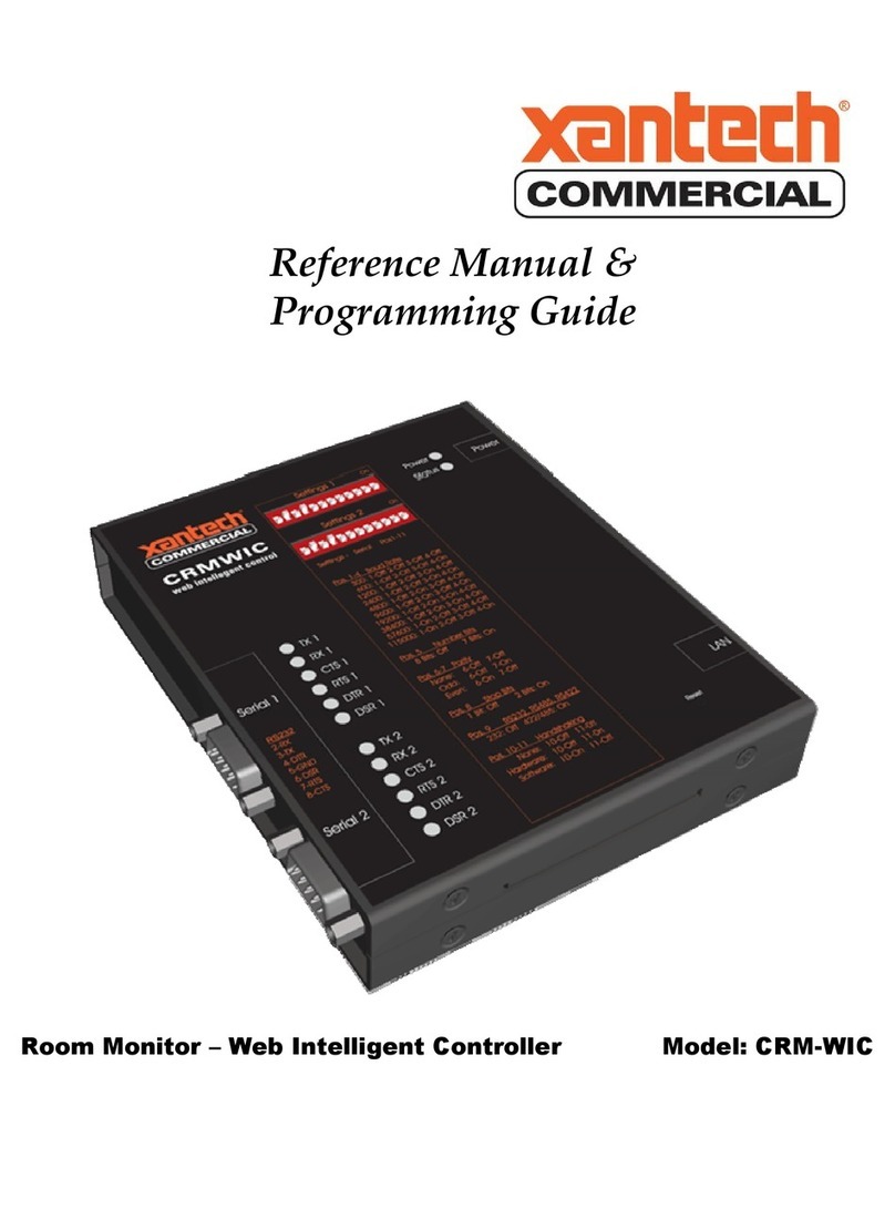 Xantech CRM-WIC User manual