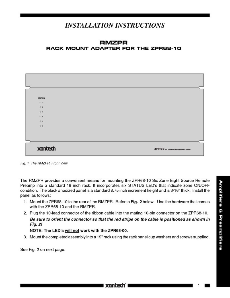 Xantech RMZPR User manual