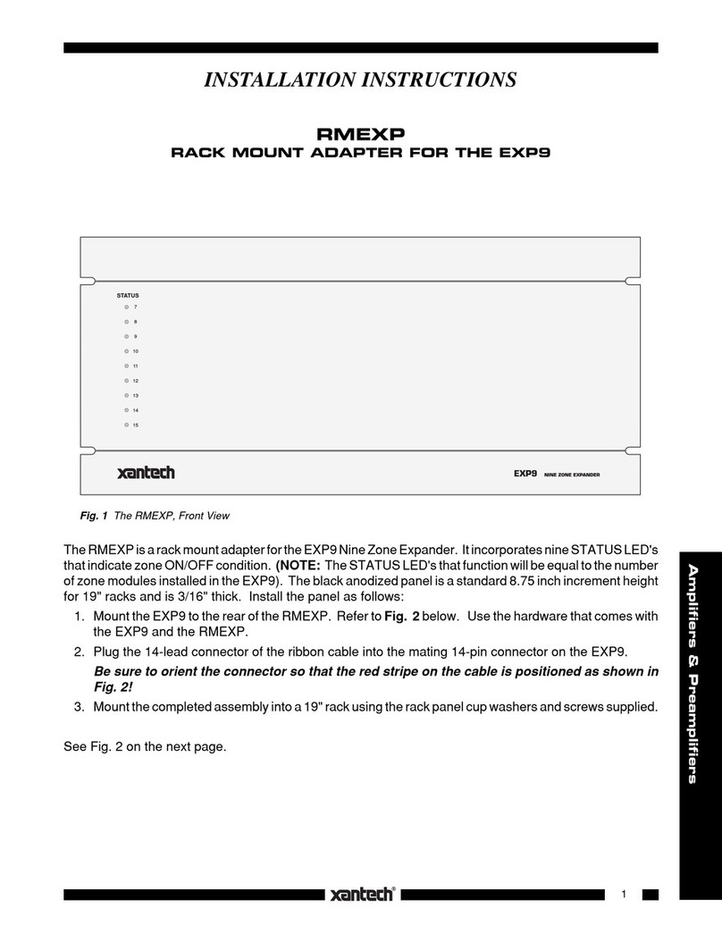 Xantech RMEXP User manual