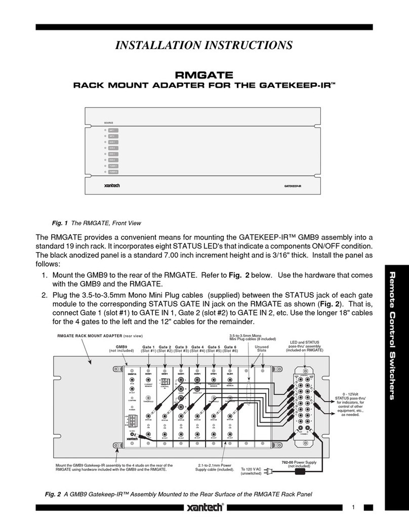 Xantech RMGATE User manual