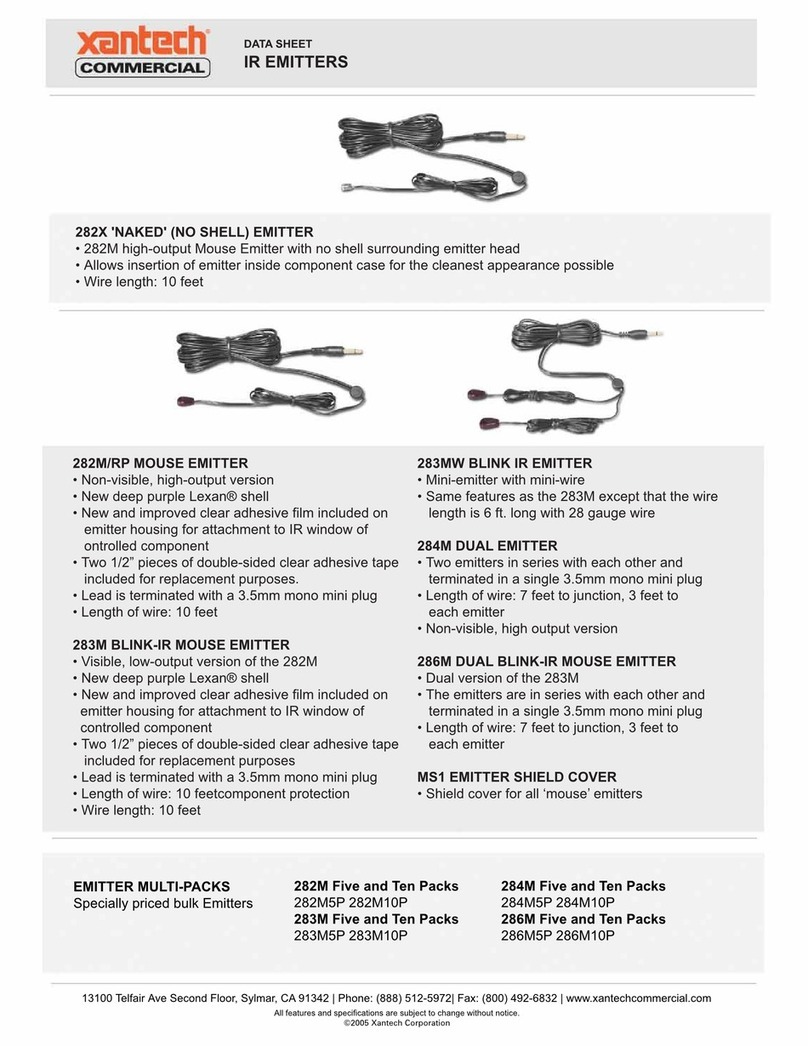 Xantech 282M User manual