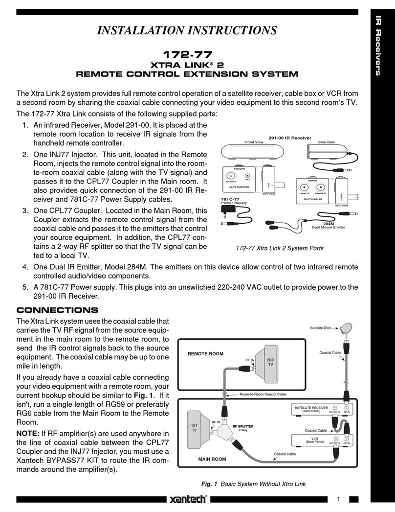 Xantech 172-77 User manual