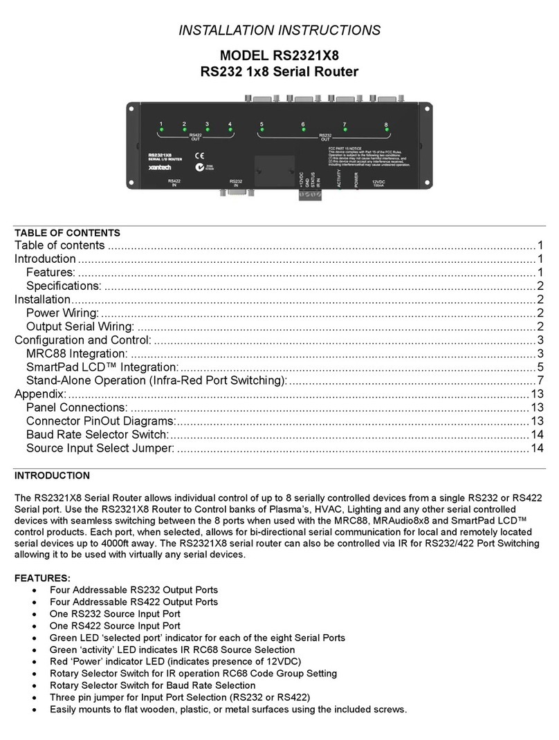 Xantech RS2321X8 User manual