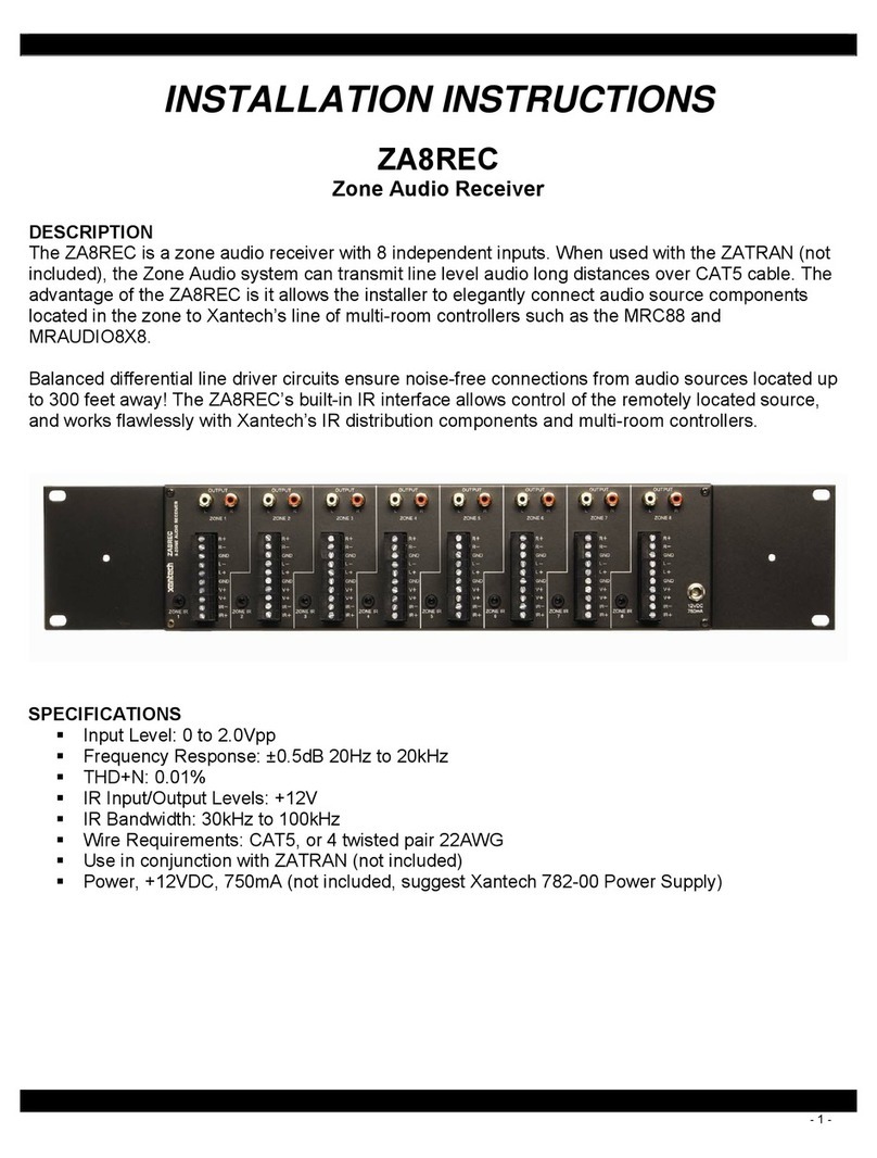 Xantech ZA8REC User manual