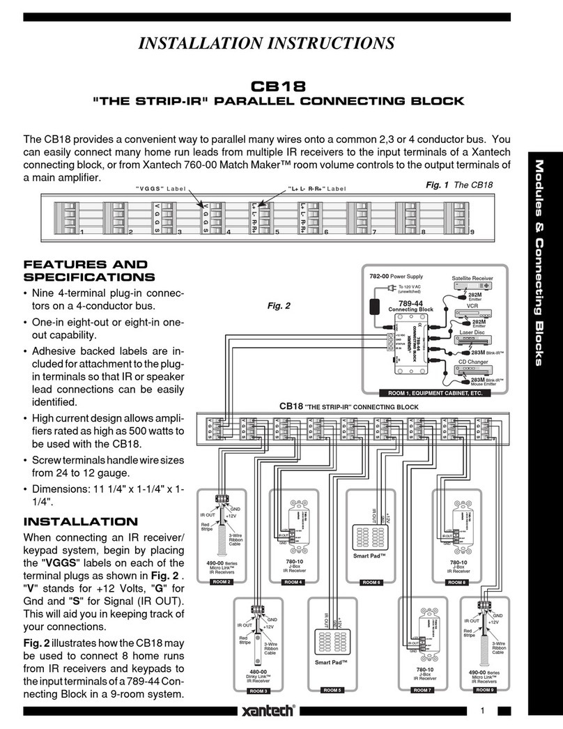 Xantech CB18 User manual
