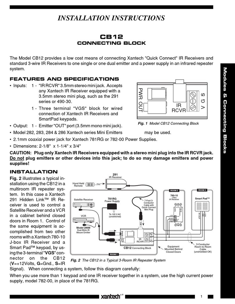 Xantech CB12 User manual
