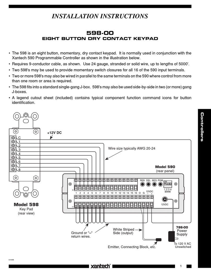 Xantech 598 User manual