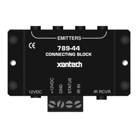 Xantech 490-95 KITRP User manual Xantech 490-95 KITRP User manual