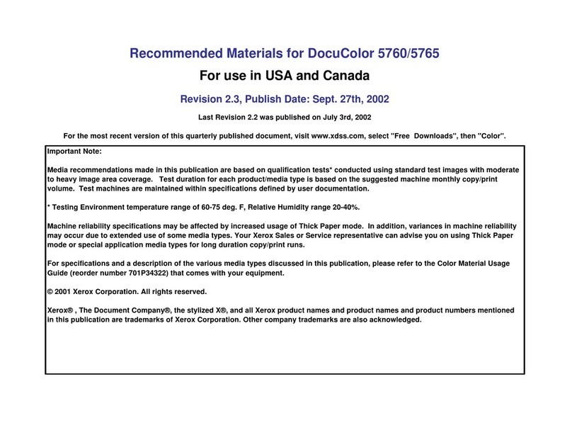 Xerox 5760 User manual
