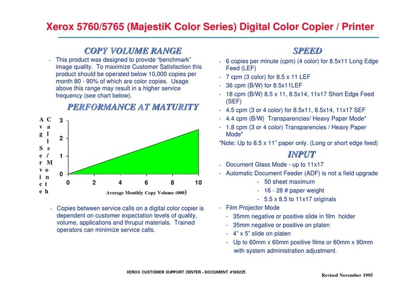 Xerox 5760 Specifications