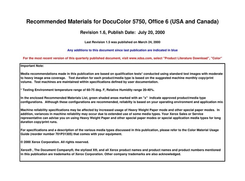 Xerox DocuColor 5750 User manual