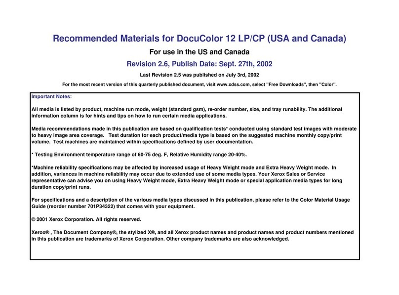 Xerox DOCUCOLOR 12 User manual