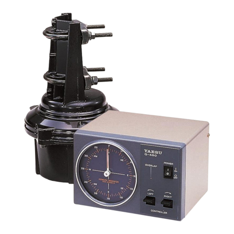 Yaesu G-450A User manual