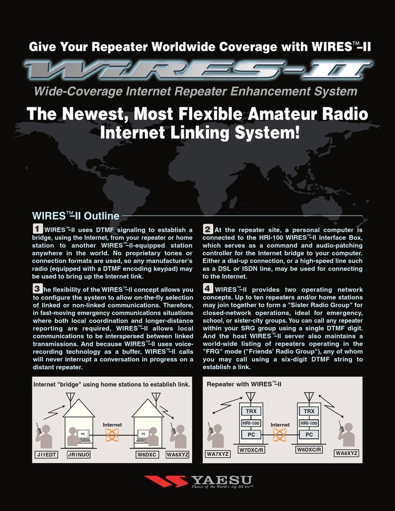Yaesu HRI-100 brochure