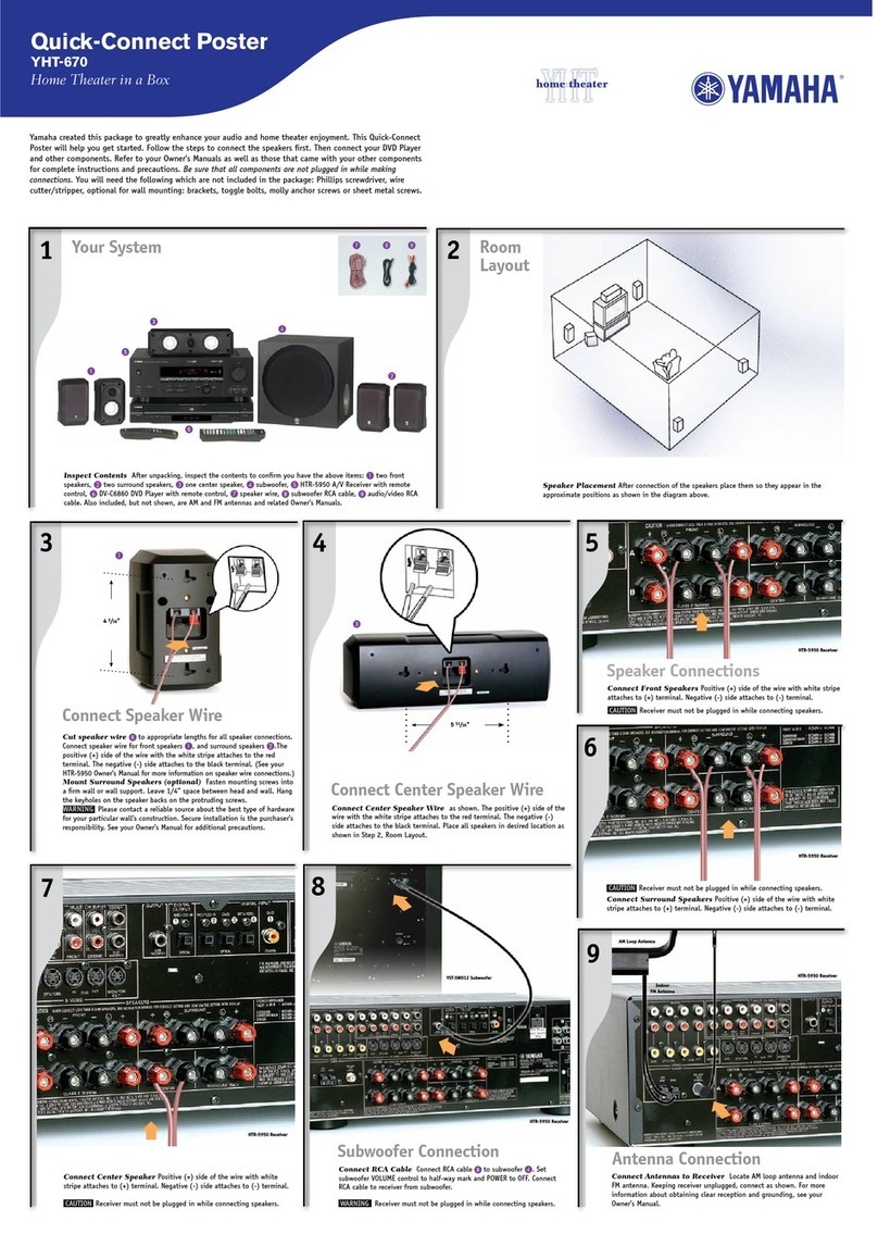 Yamaha YHT-670 Instruction Manual