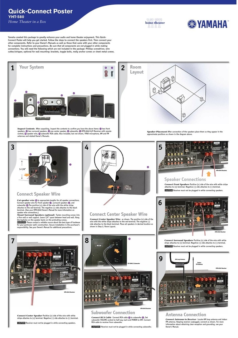 Yamaha YHT-580 Quick Connect Poster