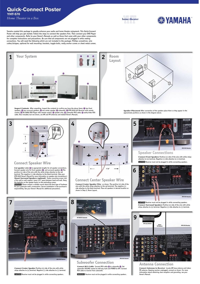Yamaha YHT-570 Instruction Manual