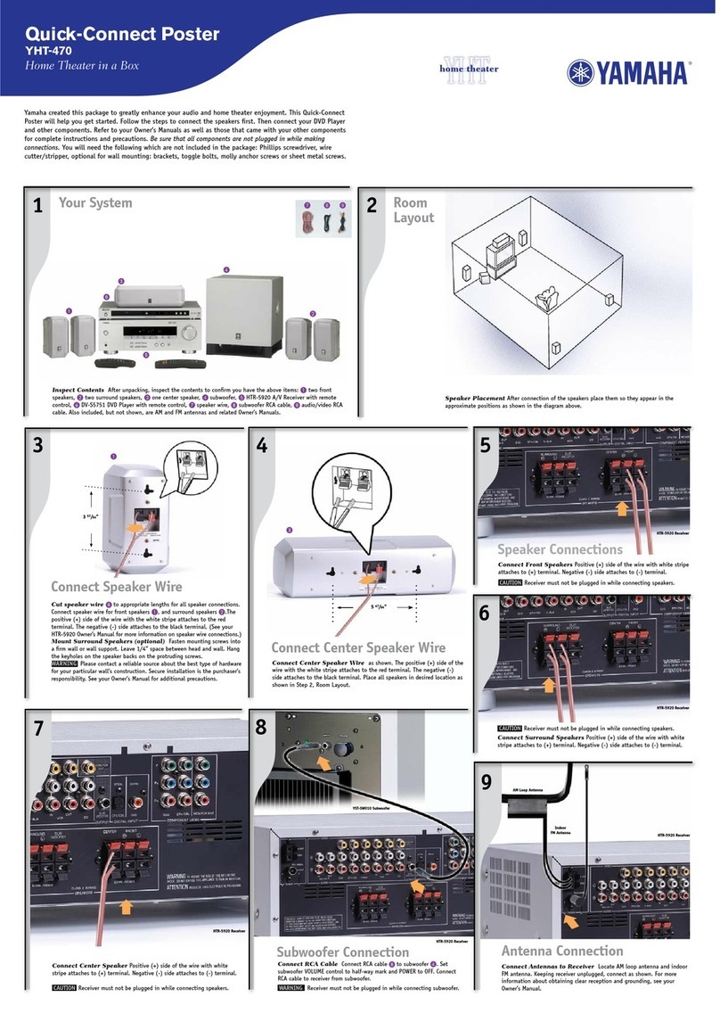 Yamaha YHT-470 Quick connect guide
