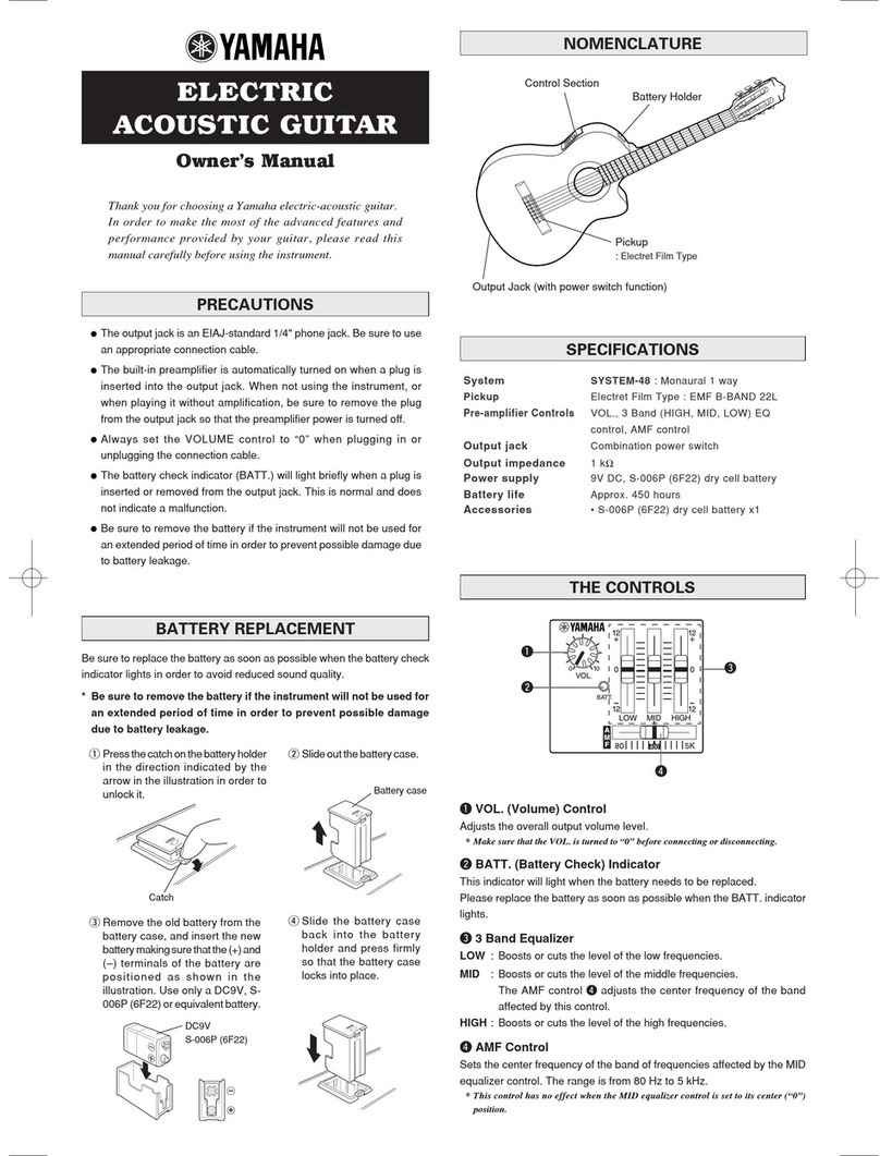 Yamaha CGX101A quick guide Yamaha CGX101A quick guide